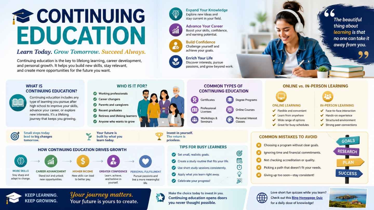 Continuing Education Guide for Lifelong Learning and Career Growth